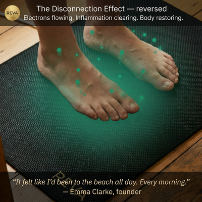Reva Grounding Mat™
